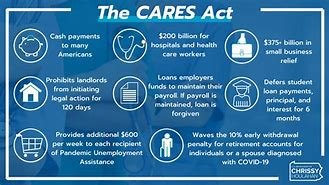 Featured image for distributions for covid-19 under the cares act in 2020